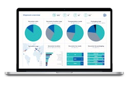 There are often magnitudes of time spent trying to solve issues that arise such as premature spoilage and outages and shortages on the retail level.