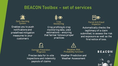 Beacon Toolbox