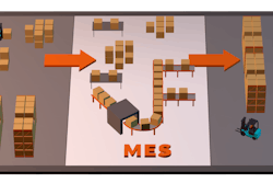 Leveraging automated solutions helps reduce risks associated with human dependence within a warehouse.