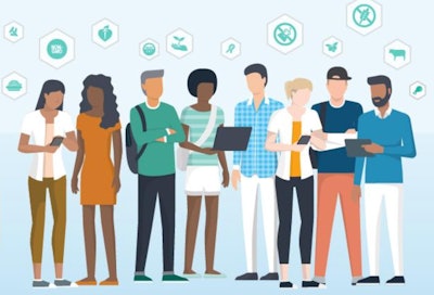 The explosive growth of e-commerce pushed the unawareness of allergens to the front burner, thus creating an additional layer of risk to the supply chain.