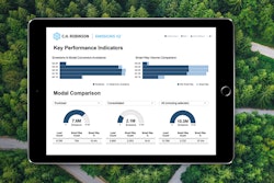 Ch Robinson Emissions Iq