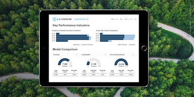 Ch Robinson Emissions Iq
