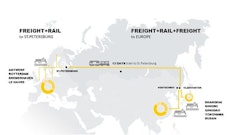 Intermodal Service Asia Eu