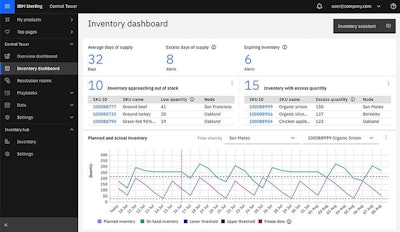 IBM Sterling's Sterling Inventory Control Tower is an AI-powered control tower platform that provides end-to-end inventory visibility.