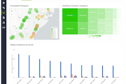 Drivers have access to predictive technology that identifies road signage, driver behavior, weather conditions and road conditions to help guide them to the safest, most efficient route.