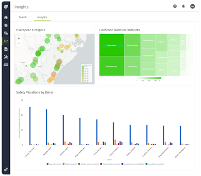 Drivers have access to predictive technology that identifies road signage, driver behavior, weather conditions and road conditions to help guide them to the safest, most efficient route.