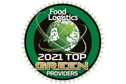 Green Provider 2021