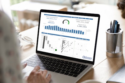 Odyssey Sustainability Program