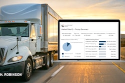 C h Robinson Market Rate Iq Project 11 Aw Bw2 B 2400x1260