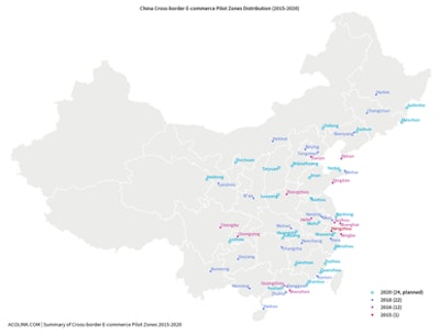 Vision Management Consultants China Cross Border E Ecommerce