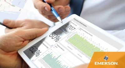 Reports Scorecards Datasheet Thumbnail2