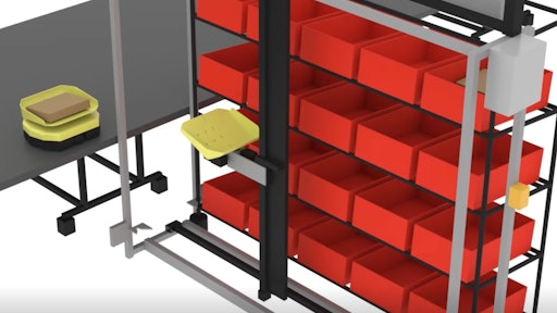 Tompkins Robotics T Sort3 D