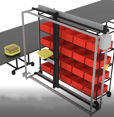 Tompkins Robotics T Sort3 D