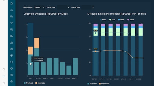 Breakthrough Clean Mile Screenshot