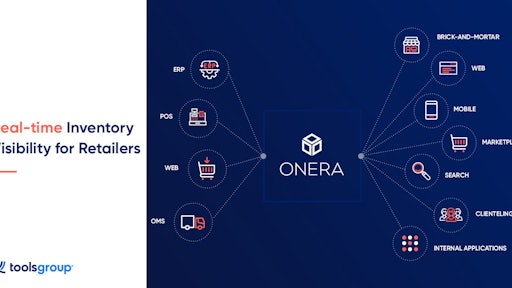 Tools Group Onera Realtime Inventory Visibility