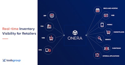 Tools Group Onera Realtime Inventory Visibility