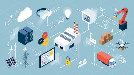 SCN Summit: Future of Supply Chains | Food Logistics
