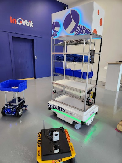 Inorbit Robot Space Robotos Credit Robot Space
