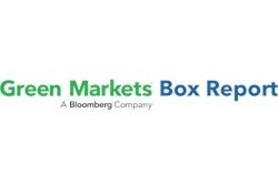 Gm Box Report Logo