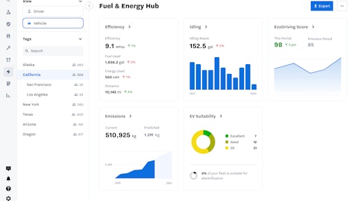 Samsara Fuel Energy Hub (002)