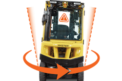 Hyser Corner Control