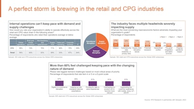 Genpact Hfs Cg Rgraphic