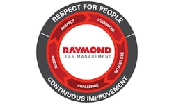 Raymond Lean Management