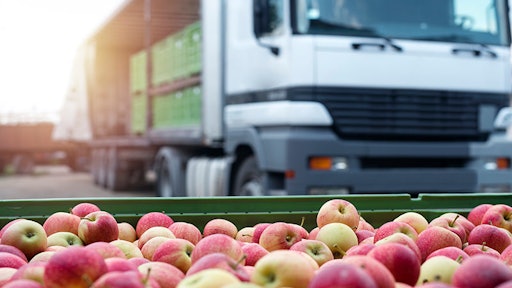 Perishables Supply Chain