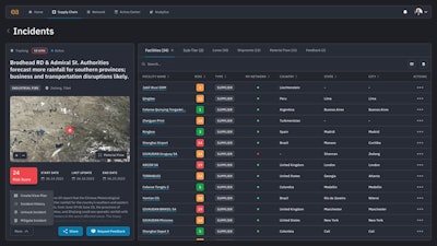 Extreme weather, unpredictable geopolitical landscape and environmental implications pose an added layer of challenges to today's supply chains.
