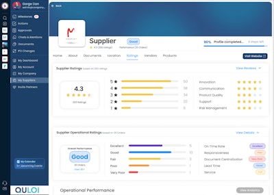 Quloi Supplier Management Module
