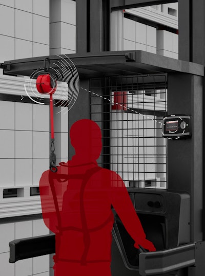 Raymond Integrated Tether System Raymond Corp