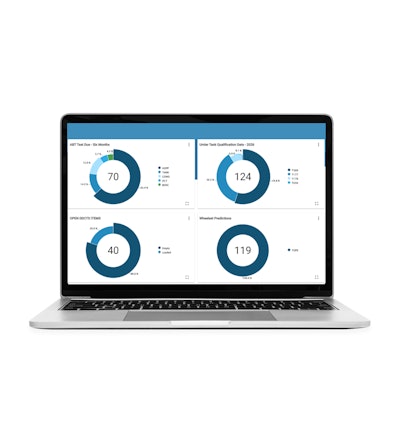 Transmetri Q Asset Mgr Laptop 15 4
