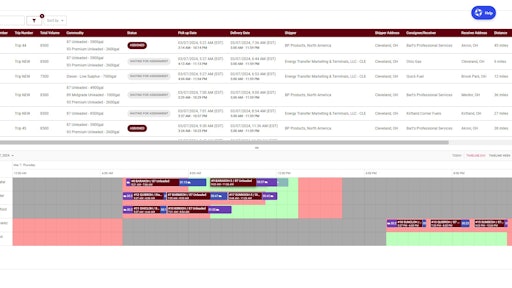 True Tms Planning Board With Movement