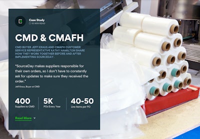 2024 04 05 12 11 02 Cmd & Cmafh Case Study Landscape