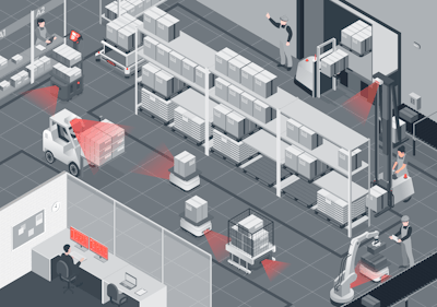 Slamcore Aware packages cutting-edge visual spatial intelligence in a module that can be quickly and easily retrofitted to existing intralogistics vehicles.