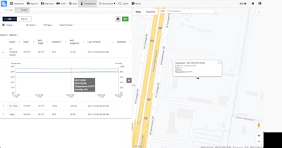 Wireless Links Reefer Sensor