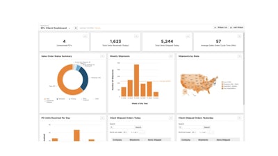 Alogistico turned to Deposco for a a flexible, cloud-based WMS.