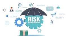 Risk management indicated through images.