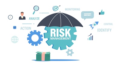 Risk management indicated through images.
