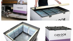 Candor Food Chain Visual