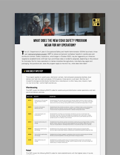 Hyster Osha Infographic Thumbnail