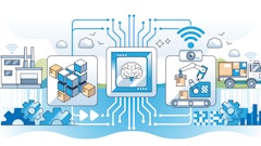 Illustrating the connection of AI between supply chain sectors.