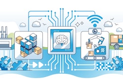 Illustrating the connection of AI between supply chain sectors.