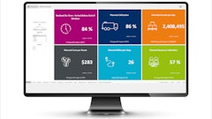 Ortec Routing And Dispatch Kp Is