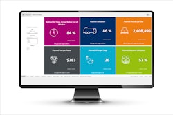 Ortec Routing And Dispatch Kp Is
