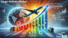 Fact Mr Cargo Airlines