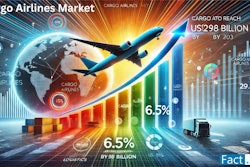 Fact Mr Cargo Airlines