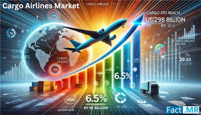 Fact Mr Cargo Airlines