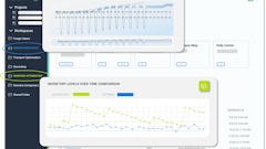 Log Hub Demand Forecasting
