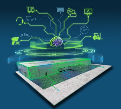 Lucas Systems Dynamic Warehouse Hq